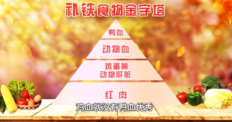 这个体检指标低,10年内更易老年痴呆!多吃这类“护脑水果”,大脑灵活、记性好 这个体检指标低,10年内更易老年痴呆!多吃这类“护脑水果”,大脑灵活、记性好