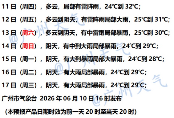 “龙舟水”马上到!广东将有暴雨大暴雨 “龙舟水”马上到!广东将有暴雨大暴雨