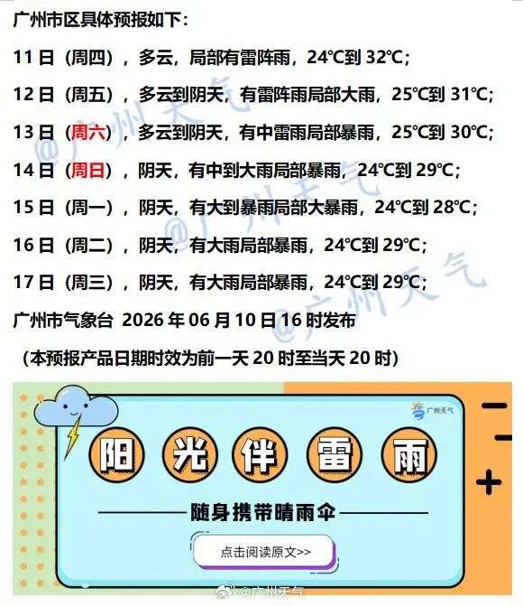 抓紧时间洗晒!明晚起广东大部将有明显降雨 抓紧时间洗晒!明晚起广东大部将有明显降雨