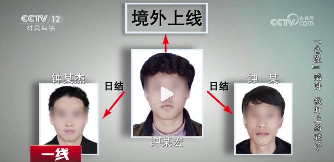 涉黄网站被曝光!抽查400多部全是淫秽物品,网友怒了:丧尽天良! 涉黄网站被曝光!抽查400多部全是淫秽物品,网友怒了:丧尽天良!
