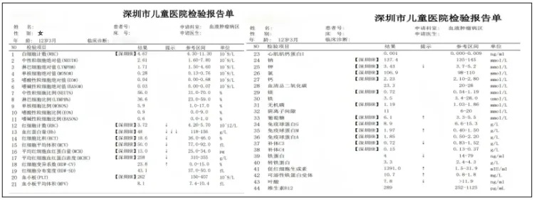 12岁女孩总是喊累,结果让人倒吸一口凉气……医生提醒 12岁女孩总是喊累,结果让人倒吸一口凉气……医生提醒