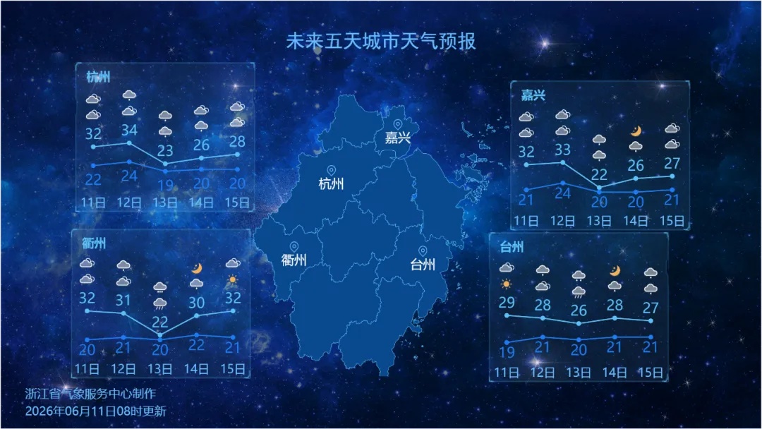 反转!明晚抵达浙江,出门提前准备 反转!明晚抵达浙江,出门提前准备