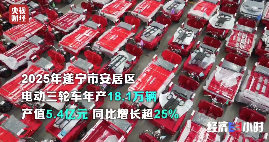 中国制造再出圈！国产“小个头”装备撬动海外大市场