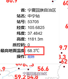 北方局地地面温度接近70度 北方局地地面温度接近70度
