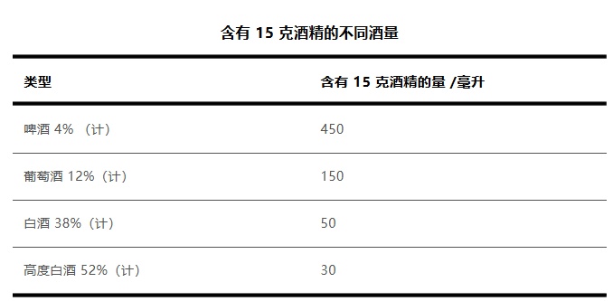 这种“快乐水”对女性伤害翻倍,很多人可能每天都在喝 这种“快乐水”对女性伤害翻倍,很多人可能每天都在喝