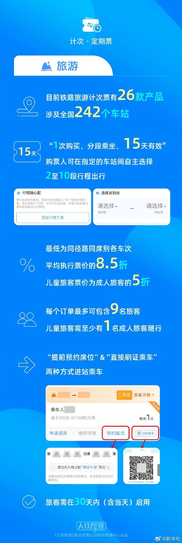 今起!儿童可购买!可享优惠!覆盖京津城际 今起!儿童可购买!可享优惠!覆盖京津城际