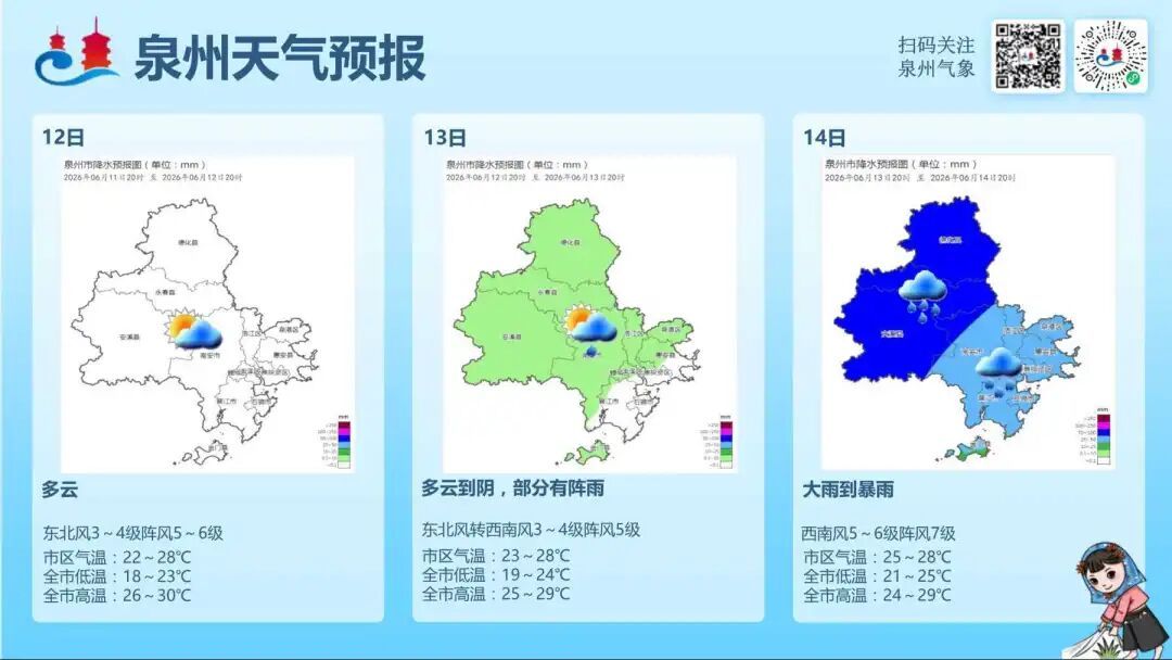 中雨!大雨!大暴雨!即将抵达福建! 中雨!大雨!大暴雨!即将抵达福建!