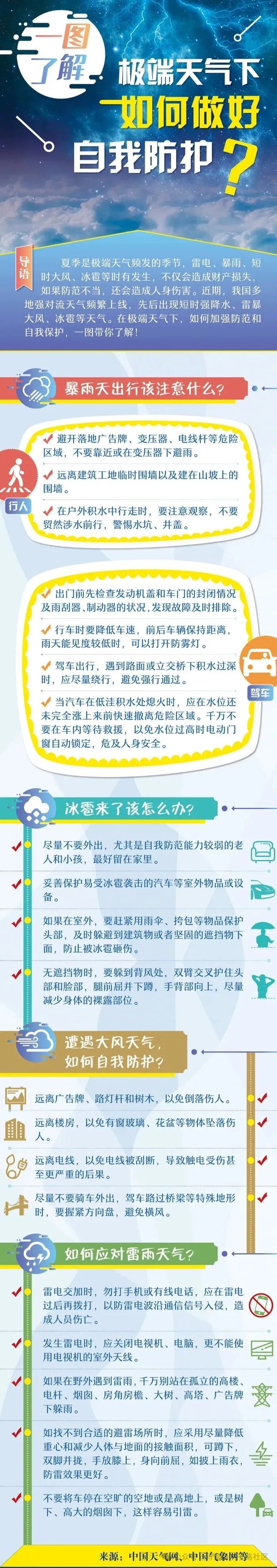 又来了！明天，呼市人出门务必提前准备一下