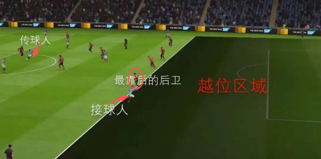 2026世界杯新规详解:黄牌两次清零、“捂嘴”直接红牌、VAR能纠错第二张黄牌 2026世界杯新规详解:黄牌两次清零、“捂嘴”直接红牌、VAR能纠错第二张黄牌