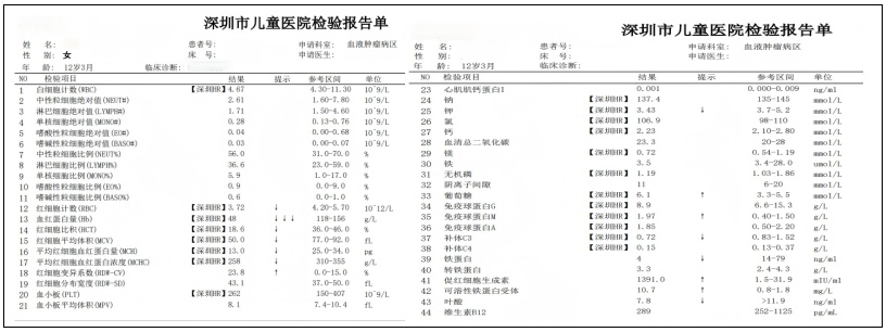 12岁女生总是喊累,一查全身器官严重缺氧!医生提醒 12岁女生总是喊累,一查全身器官严重缺氧!医生提醒