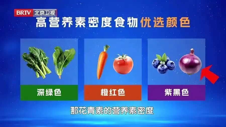 这个体检指标低,10年内更易老年痴呆!多吃这类“护脑水果”,大脑灵活、记性好 这个体检指标低,10年内更易老年痴呆!多吃这类“护脑水果”,大脑灵活、记性好
