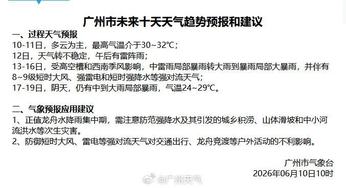 “龙舟水”马上到!广东将有暴雨大暴雨 “龙舟水”马上到!广东将有暴雨大暴雨