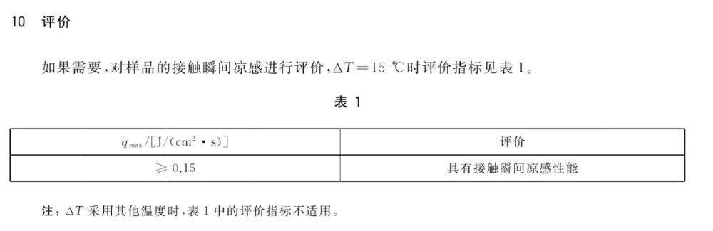 夏天穿这些长裤不仅防晒,还很凉快! 夏天穿这些长裤不仅防晒,还很凉快!