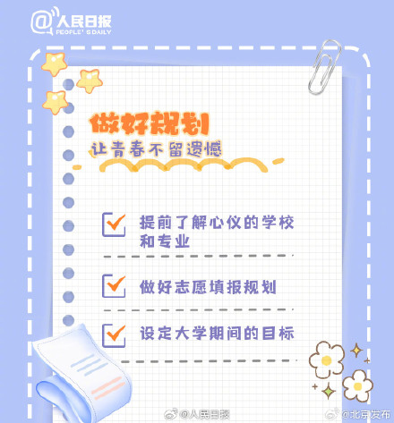 高考后的暑假该怎么过?准大学生暑假打卡清单—— 高考后的暑假该怎么过?准大学生暑假打卡清单——