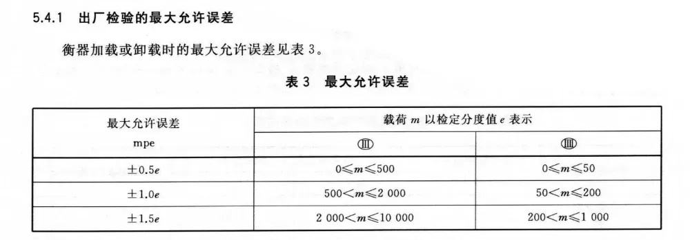 为什么上完厕所体重没变轻,有时候还更重了? 为什么上完厕所体重没变轻,有时候还更重了?
