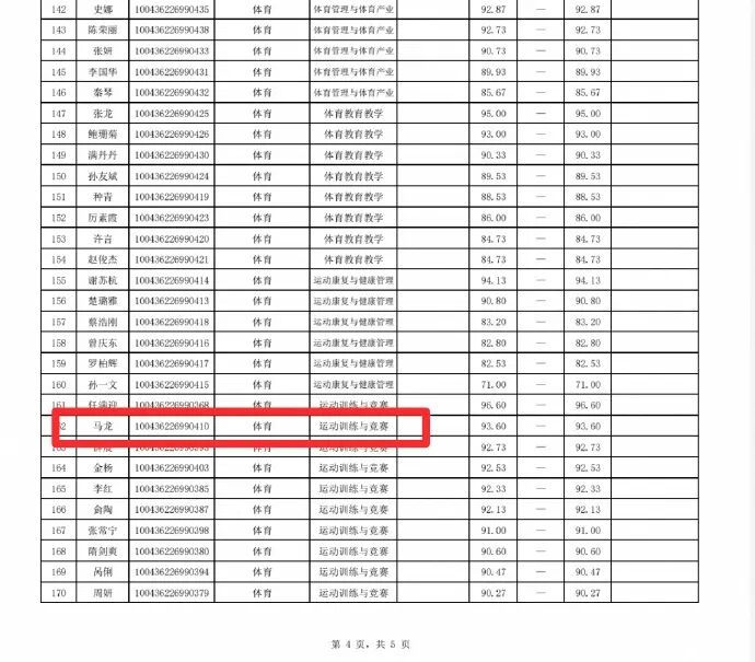 马龙回应卸任国乒男队队长 马龙回应卸任国乒男队队长