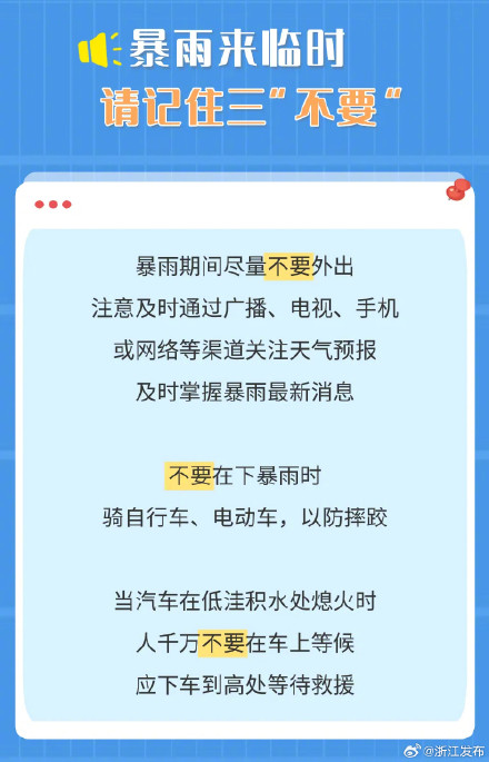 遇到暴雨、台风、强对流……请记住不要做这些→