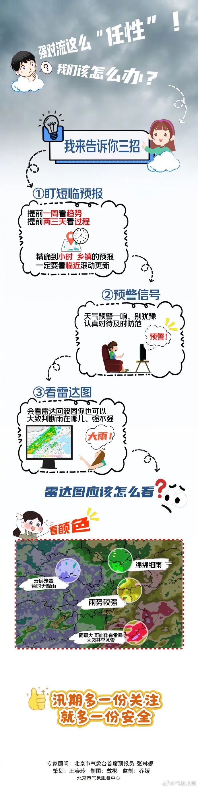 北京两区发布雷电黄色预警，请市民注意防范