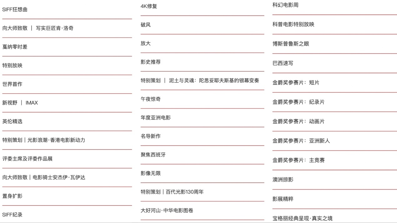 上海国际电影节今天开幕,这里的每一处都将与电影深深呼应 上海国际电影节今天开幕,这里的每一处都将与电影深深呼应