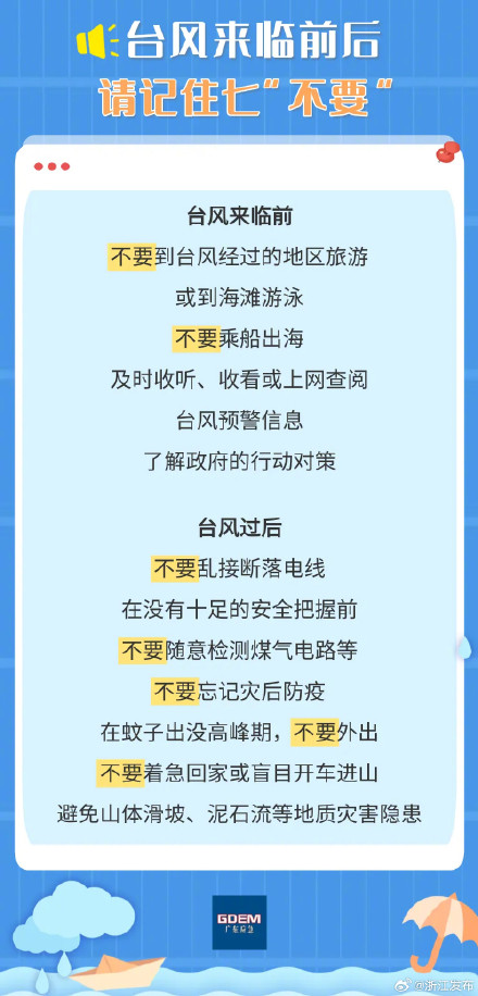 遇到暴雨、台风、强对流……请记住不要做这些→