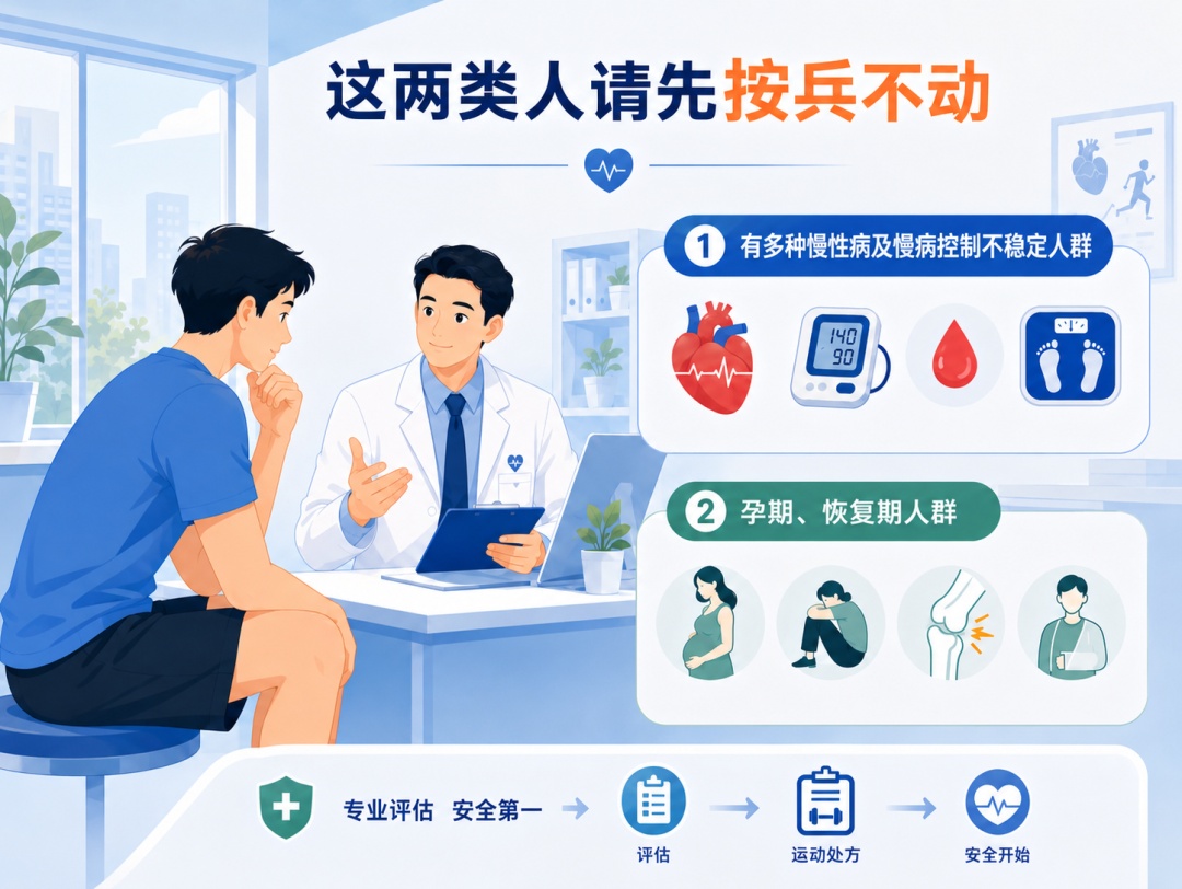 没时间运动又想瘦?每天20分钟“PHA训练法”,专救久坐打工人! 没时间运动又想瘦?每天20分钟“PHA训练法”,专救久坐打工人!