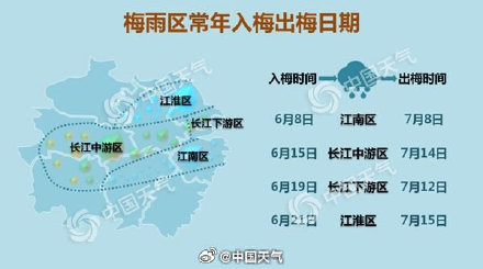 暴雨大暴雨再上线！长江以南地区进入强降雨多发时段 局地雨量或破极值