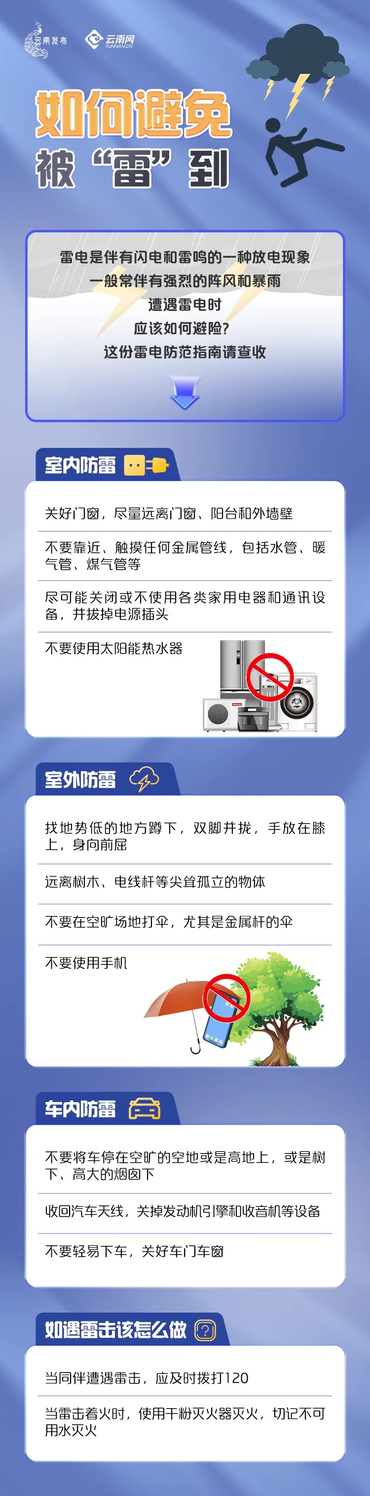 本周末，云南将迎新一轮强降雨！