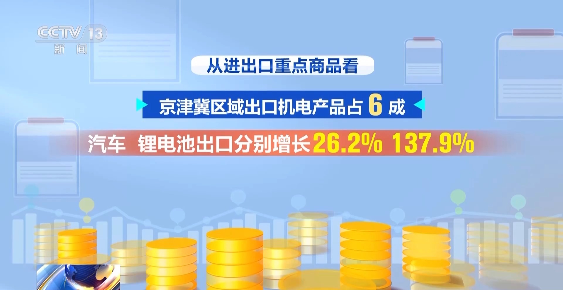 今年前5个月我国区域外贸持续向好 人工智能等产品同比增长超五成