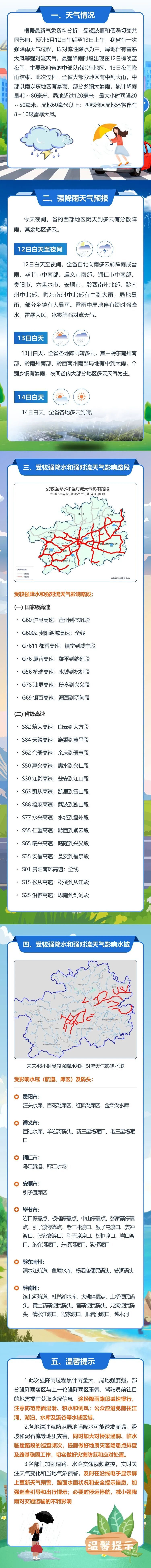 注意！贵州这些地方将有大暴雨、雷暴大风、冰雹