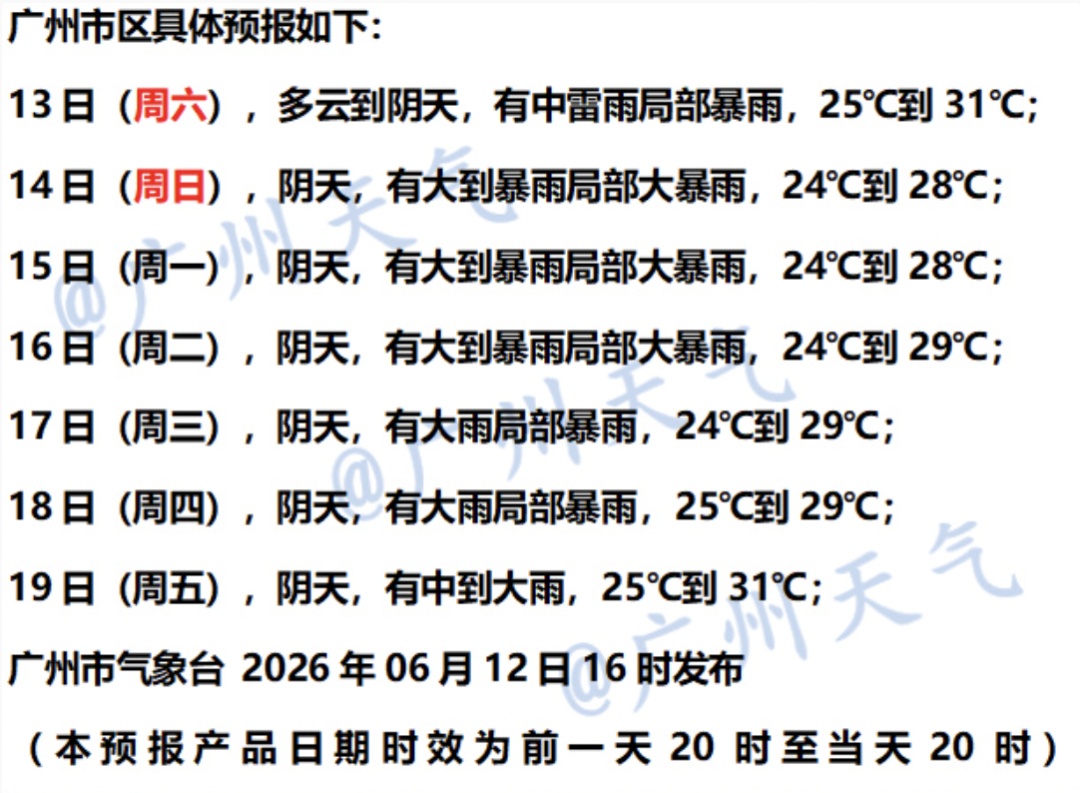 今年汛期“最长时长”降水!今夜起广东或有局部大暴雨+雷雨大风 今年汛期“最长时长”降水!今夜起广东或有局部大暴雨+雷雨大风