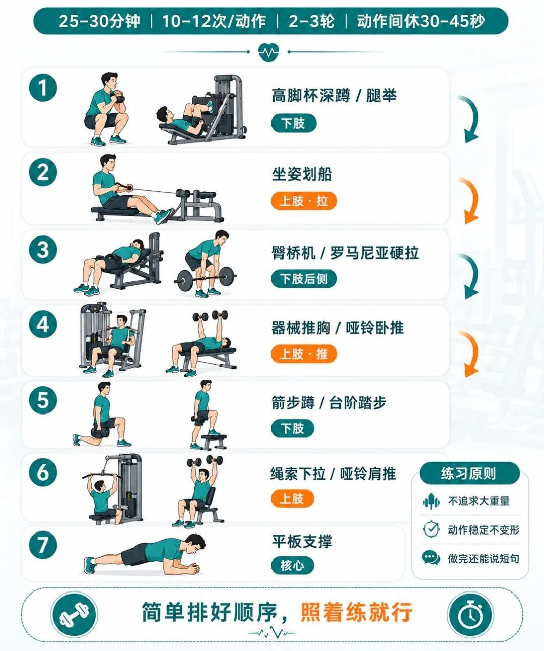 没时间运动又想瘦?每天20分钟“PHA训练法”,专救久坐打工人! 没时间运动又想瘦?每天20分钟“PHA训练法”,专救久坐打工人!