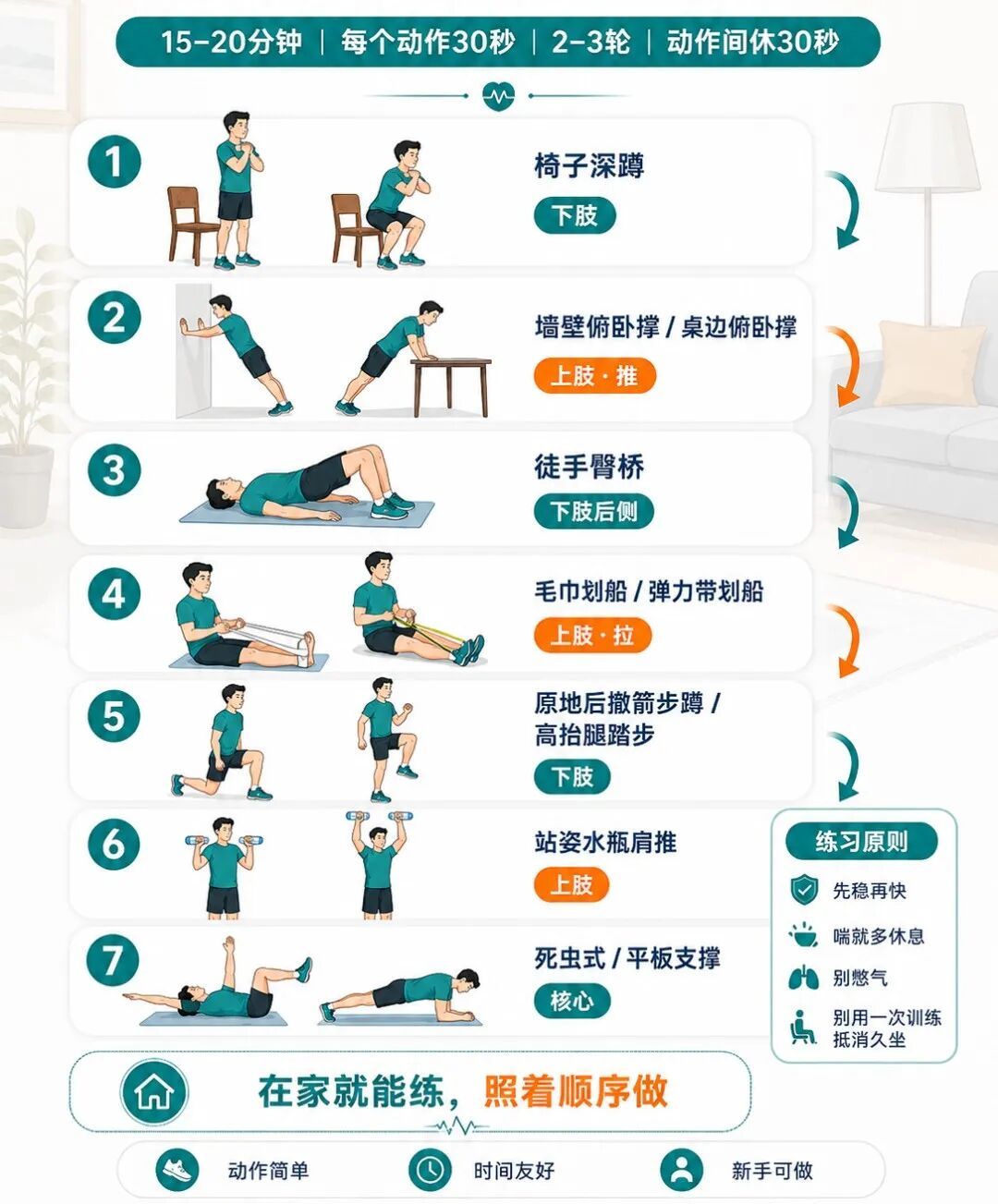 没时间运动又想瘦?每天20分钟“PHA训练法”,专救久坐打工人! 没时间运动又想瘦?每天20分钟“PHA训练法”,专救久坐打工人!