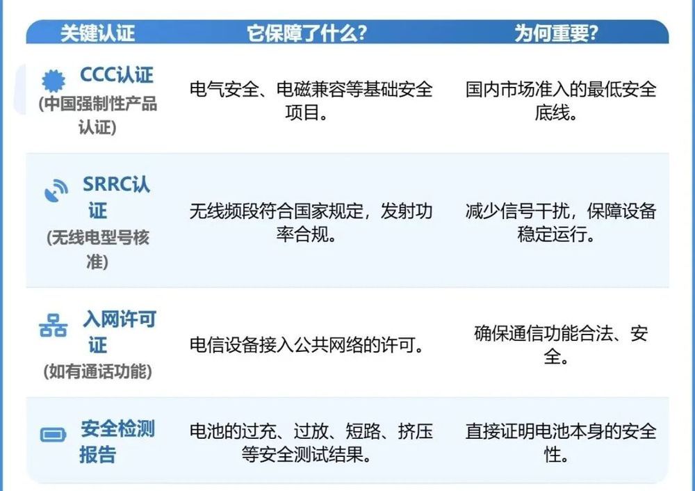 “睡觉时蓝牙耳机突然在耳内爆炸！”当事人回应
