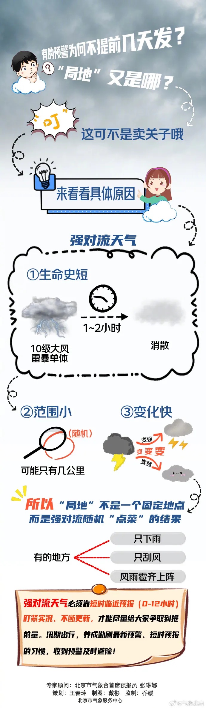 北京今明两天有雷阵雨，出行需加强防范