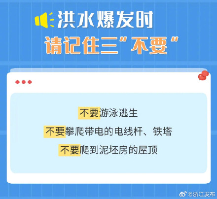 遇到暴雨、台风、强对流……请记住不要做这些→