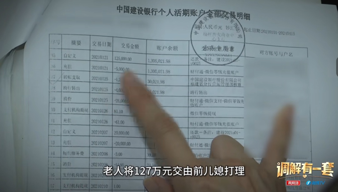 88岁阿婆倾尽百万积蓄给孙子买房!儿子要求跳过自己,也由孙子给奶奶养老…行吗? 88岁阿婆倾尽百万积蓄给孙子买房!儿子要求跳过自己,也由孙子给奶奶养老…行吗?