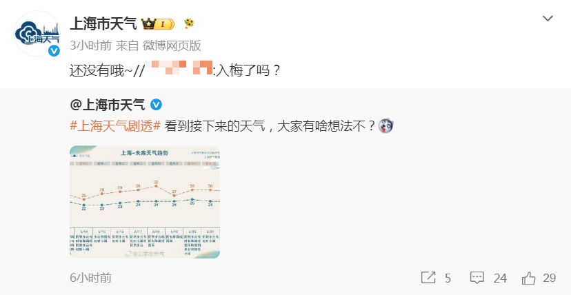 预警发布，赶紧回家！上海天气大转折，下周雨日还要多