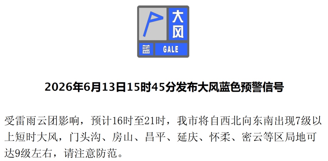 早回家！短时强降雨+大风+冰雹，北京发布雷电黄警！