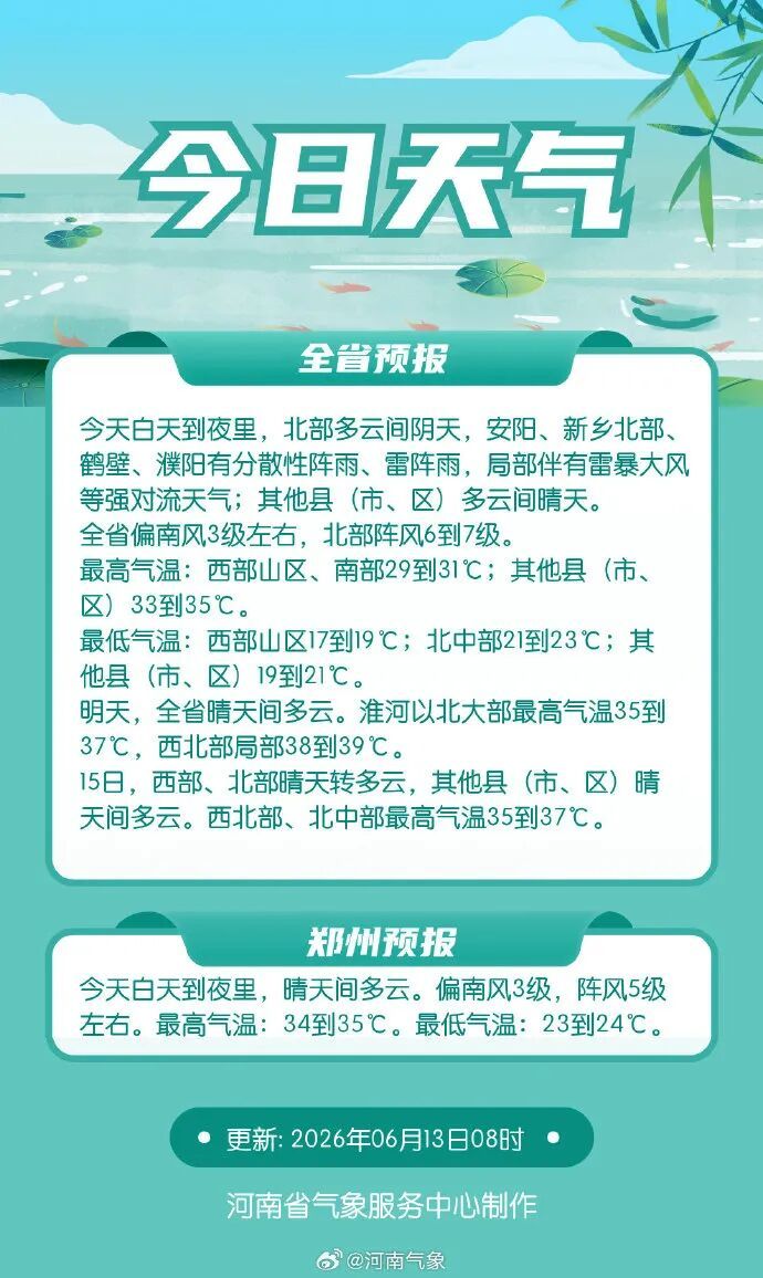 局部体感超45℃!河南高温来袭→ 局部体感超45℃!河南高温来袭→