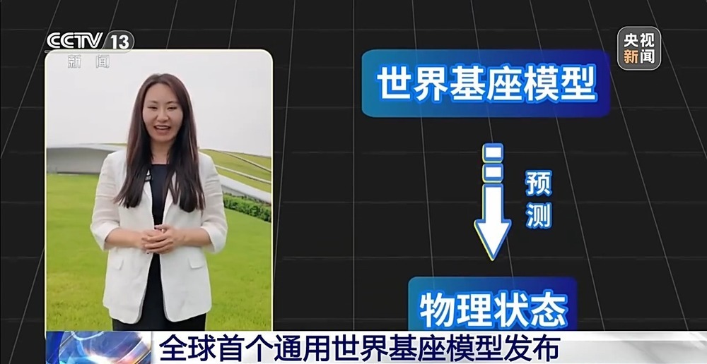 全球首个通用世界基座模型发布 全球首个通用世界基座模型发布