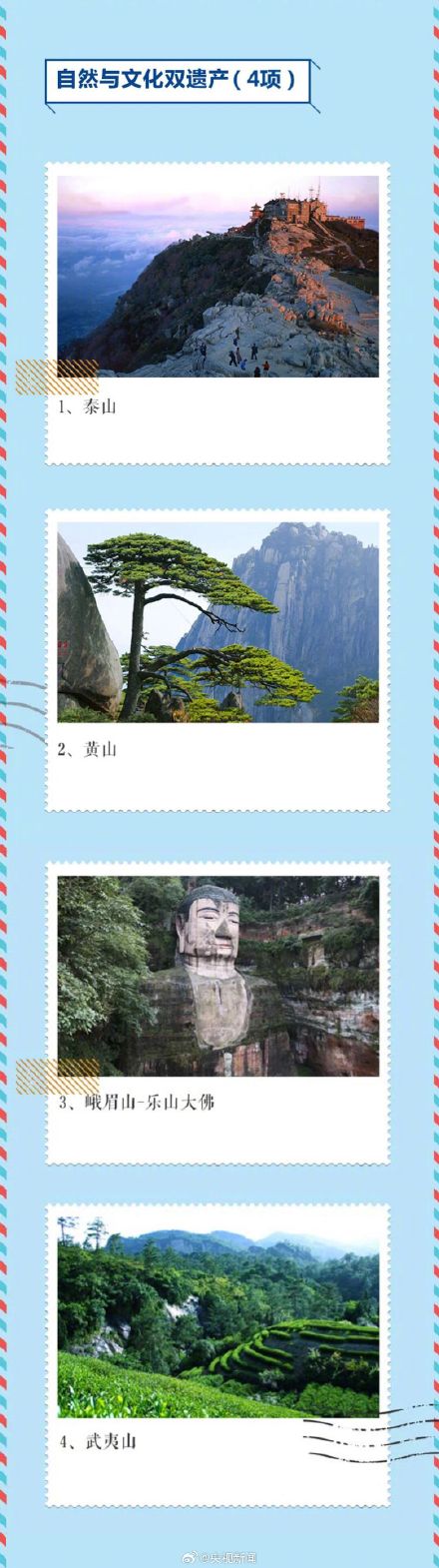 超全！收藏！中国60处世界遗产全名录