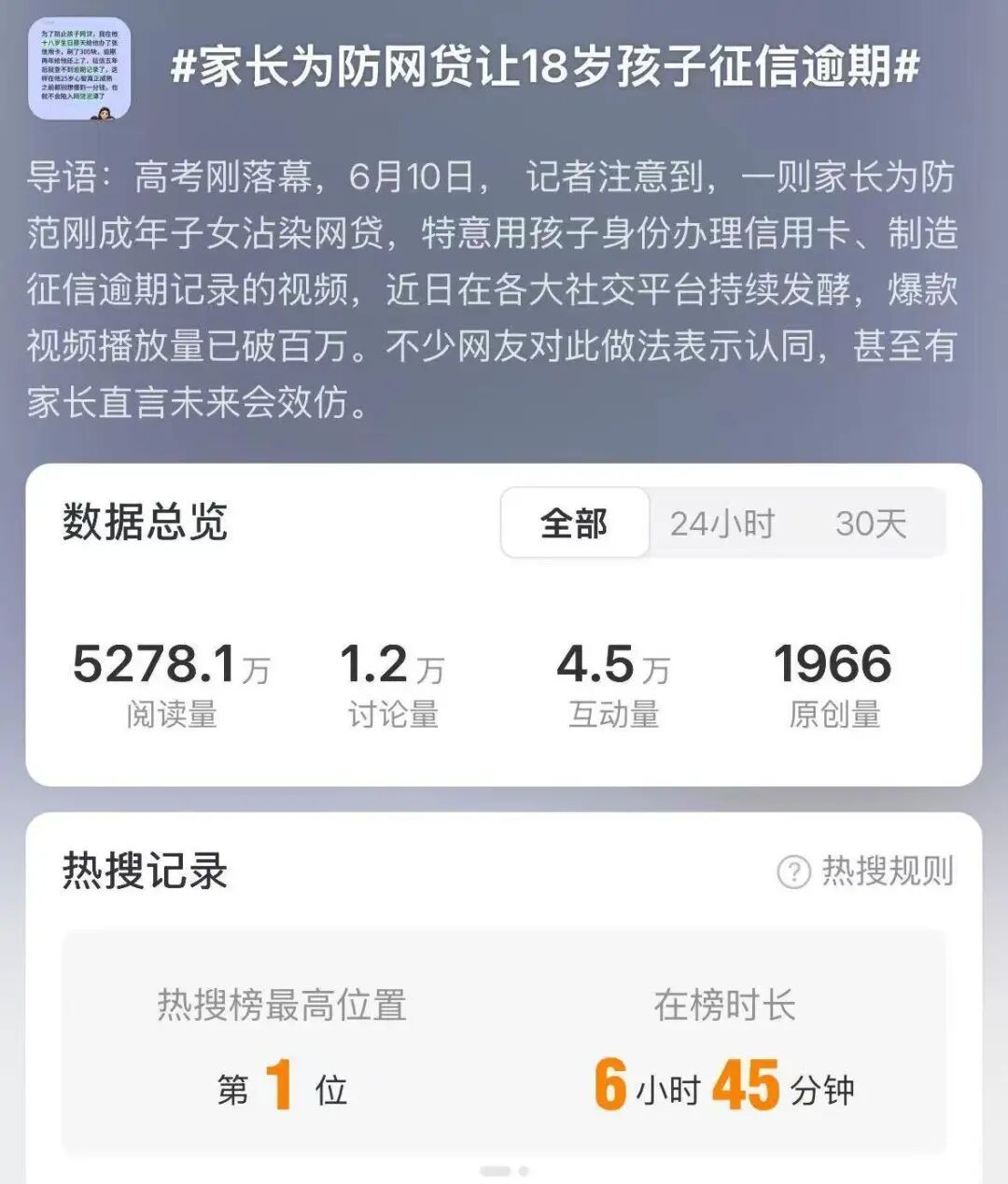 刚满18岁,家长主动"黑掉"孩子征信?"都是为了孩子好",网友吵翻 刚满18岁,家长主动"黑掉"孩子征信?"都是为了孩子好",网友吵翻