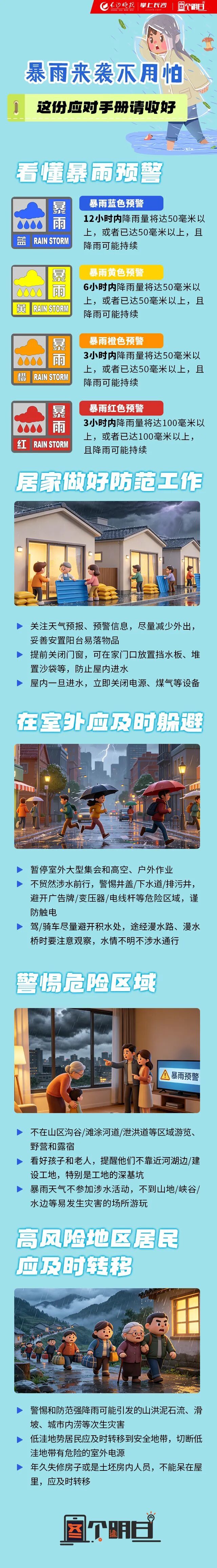 暴雨预警、雷电预警!长沙这些区域要注意防范 暴雨预警、雷电预警!长沙这些区域要注意防范