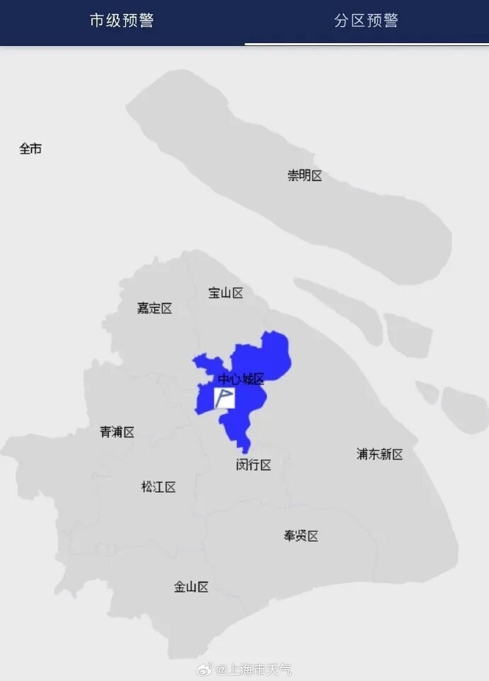 预警发布，赶紧回家！上海天气大转折，下周雨日还要多