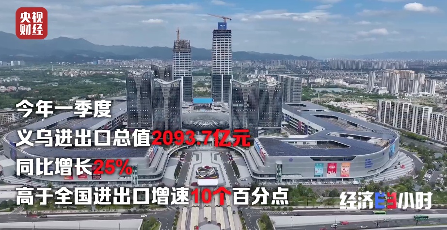 义乌,又爆单了 义乌,又爆单了