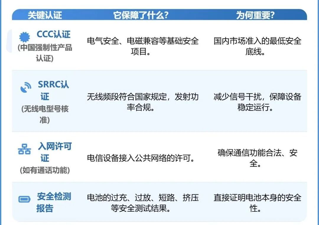 “睡觉时蓝牙耳机突然在耳内爆炸”,大学生回应:非“杂牌”,此前没有异常 “睡觉时蓝牙耳机突然在耳内爆炸”,大学生回应:非“杂牌”,此前没有异常