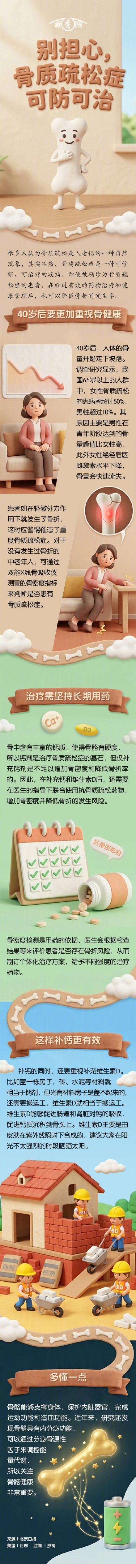 别担心，骨质疏松症可防可治