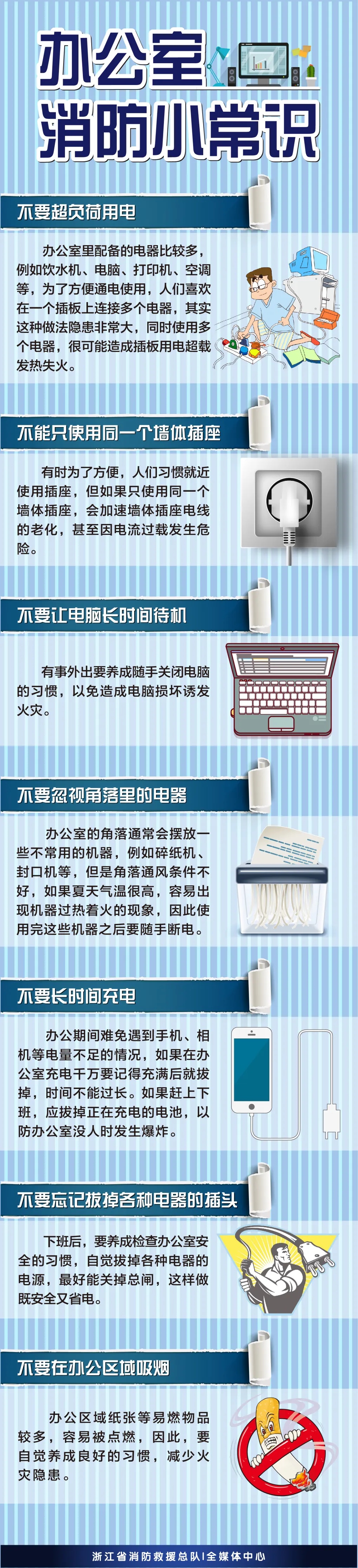 杭州一办公楼清晨起火，一大片工位被烧毁！又是它惹的祸......