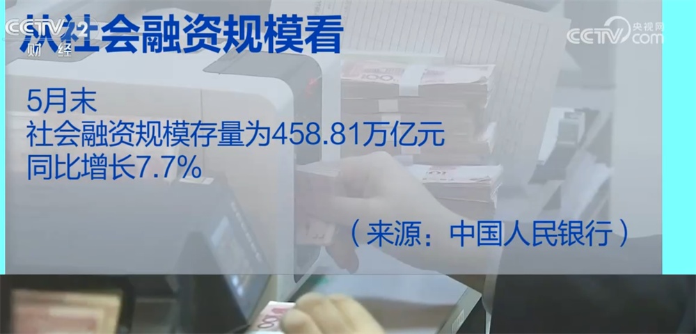 “数”说适度宽松货币政策持续落地显效 我国经济向新向优发展态势不断巩固 “数”说适度宽松货币政策持续落地显效 我国经济向新向优发展态势不断巩固