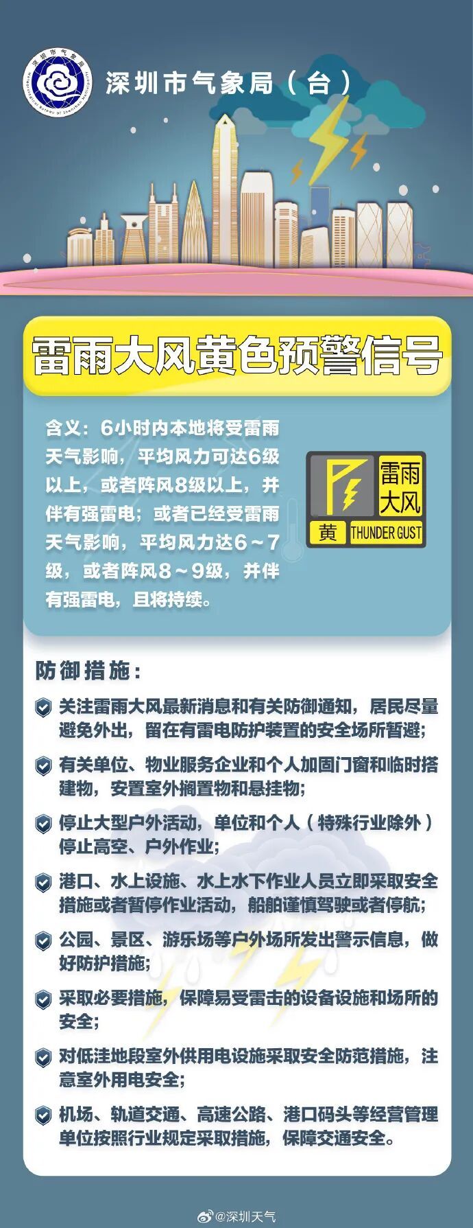 8级阵风+强雷电!深圳发布全市预警 8级阵风+强雷电!深圳发布全市预警